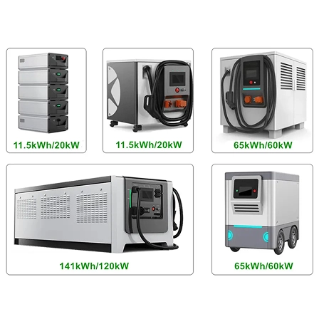 100kWh 60kW Mobile Battery Pack DC Fast Charger for EV_img3