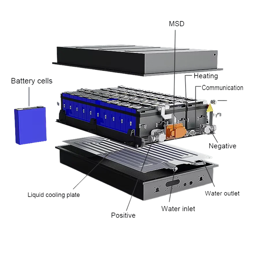 72V–96V EV Battery Pack 200–314AH 20–40kWh_img2