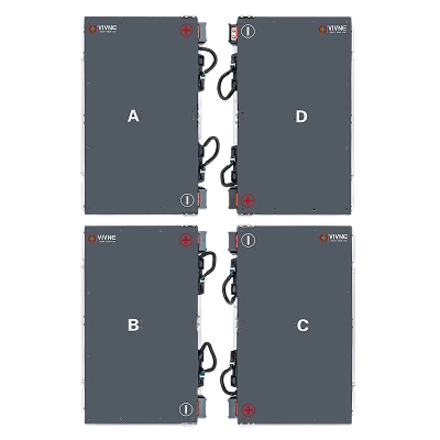 BMW i3 Battery Module Kit