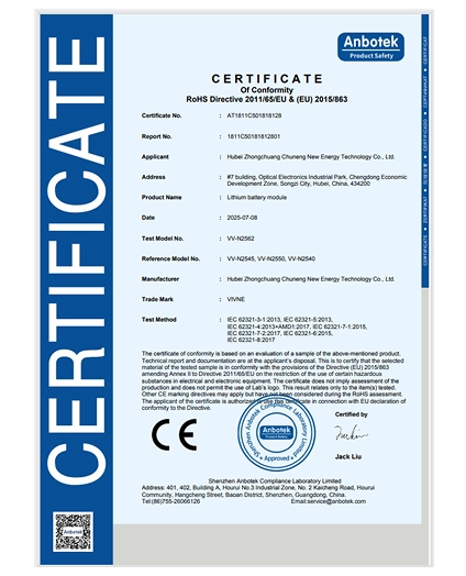 CE-Certification